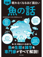 眠れなくなるほど面白い 図解シリーズ - Kanda Town Library - OverDrive